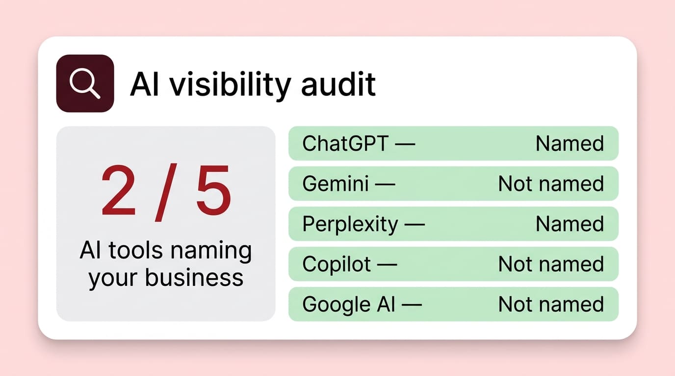 AI Visibility Audit illustration