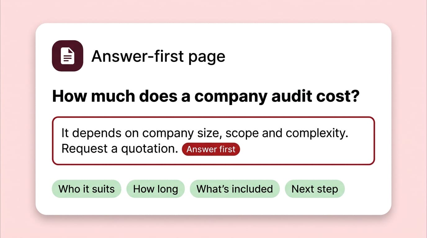 Answer-First Content illustration