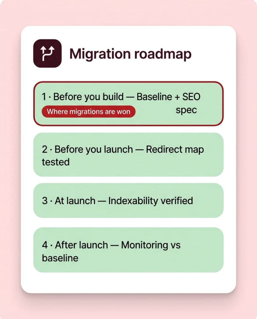 How We Run a Migration