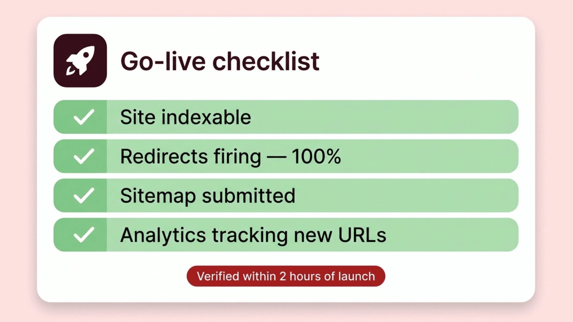 Launch Day Checks