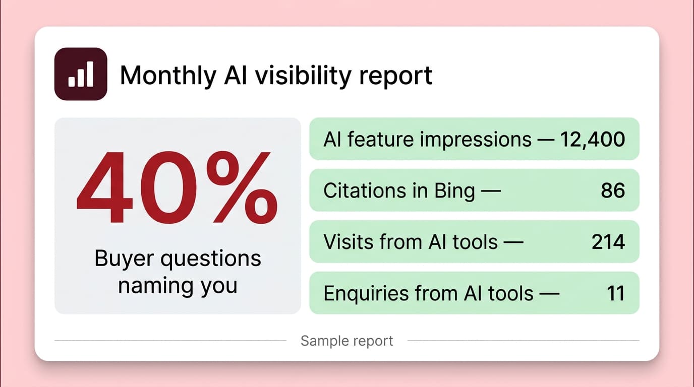 Monthly AI Visibility Reporting illustration