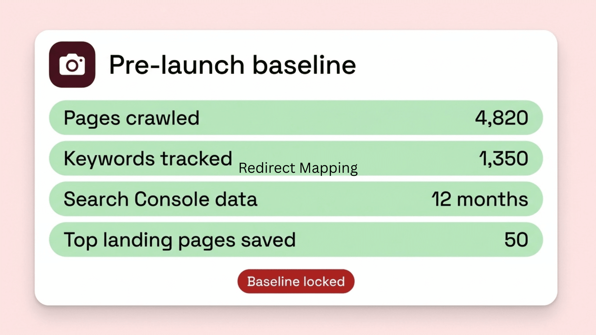 Pre-Launch Baseline