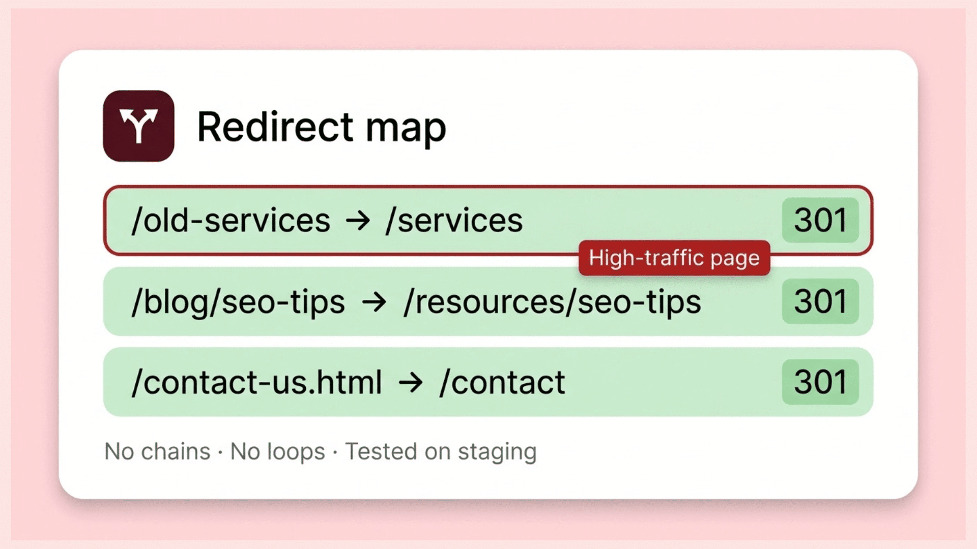Redirect Mapping